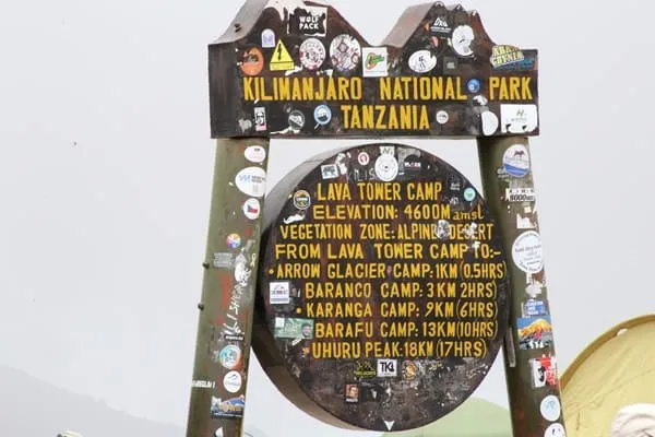 Incredible 9 days to Mount Kilimanjaro.
